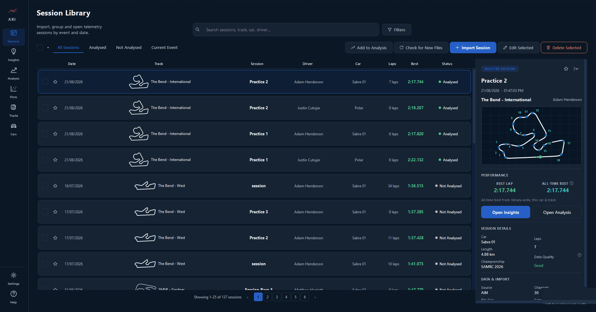 ARI session library showing organised events and sessions